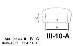 Профиль III-10-A/C C16 16мм